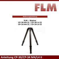 Foto Übersicht Anleitung für CP-30 bis CP-34.